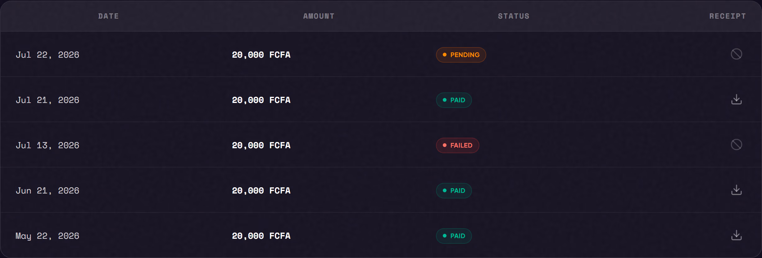 Screenshot of the SHAREFT interface